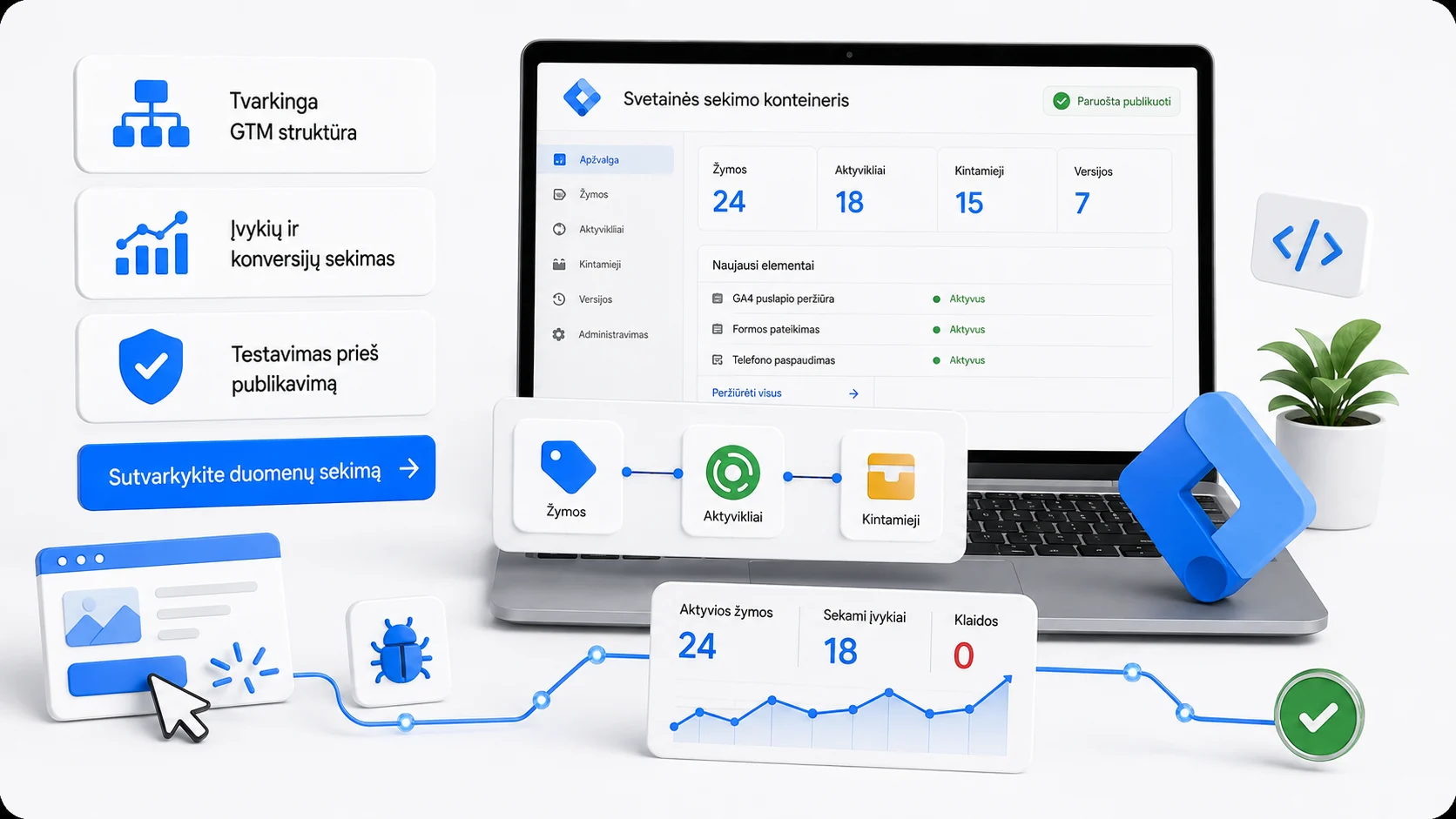 Google Tag Manager konfigūravimo iliustracija